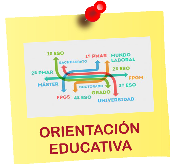 ORIENTACIÓN EDU