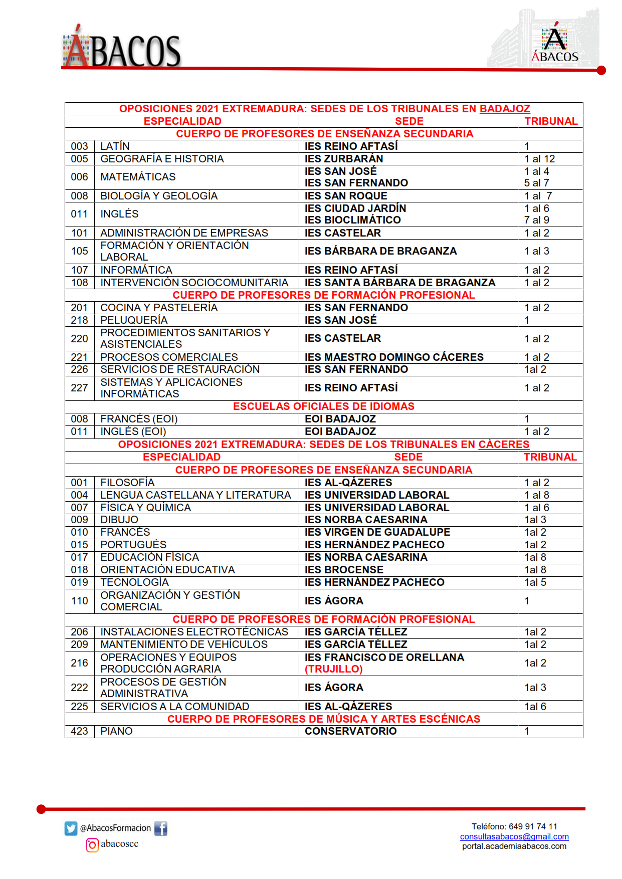 SEDES TRIBUNALES 2021 001